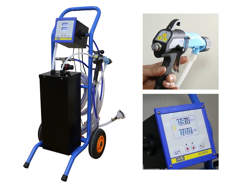 How does electrostatic paint sprayer work? COLO Liquid Painting Solution